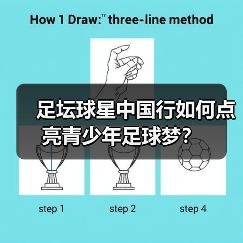 足坛球星中国行如何点亮青少年足球梦?(图1) 足坛球星中国行如何点亮青少年足球梦?(图1)