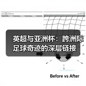 英超与亚洲杯:跨洲际足球奇迹的深层链接(图2) 英超与亚洲杯:跨洲际足球奇迹的深层链接(图2)