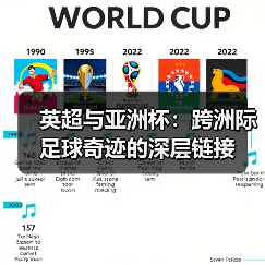 英超与亚洲杯:跨洲际足球奇迹的深层链接(图1) 英超与亚洲杯:跨洲际足球奇迹的深层链接(图1)