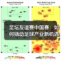 足坛友谊赛中国赛:如何撬动足球产业新机遇?(图4) 足坛友谊赛中国赛:如何撬动足球产业新机遇?(图4)