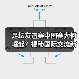 足坛友谊赛中国赛为何崛起?揭秘国际交流新引擎(图4) 足坛友谊赛中国赛为何崛起?揭秘国际交流新引擎(图4)
