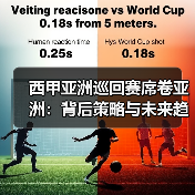 西甲亚洲巡回赛席卷亚洲:背后策略与未来趋势(图3) 西甲亚洲巡回赛席卷亚洲:背后策略与未来趋势(图3)
