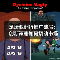 足坛亚洲行推广破局:创新策略如何撬动市场爆发?(图1) 足坛亚洲行推广破局:创新策略如何撬动市场爆发?(图1)