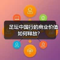 足坛中国行的商业价值如何释放?(图4) 足坛中国行的商业价值如何释放?(图4)
