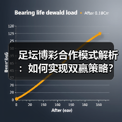 足坛博彩合作模式解析:如何实现双赢策略?(图3) 足坛博彩合作模式解析:如何实现双赢策略?(图3)