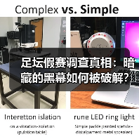 足坛假赛调查真相:暗藏的黑幕如何被破解?(图1) 足坛假赛调查真相:暗藏的黑幕如何被破解?(图1)