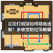 足坛打假球如何彻底遏制?多维度防控策略解析(图4) 足坛打假球如何彻底遏制?多维度防控策略解析(图4)