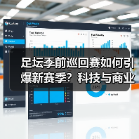 足坛季前巡回赛如何引爆新赛季?科技与商业的双重变革(图3) 足坛季前巡回赛如何引爆新赛季?科技与商业的双重变革(图3)