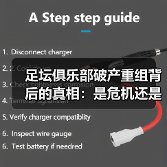 足坛俱乐部破产重组背后的真相:是危机还是转机?(图1) 足坛俱乐部破产重组背后的真相:是危机还是转机?(图1)