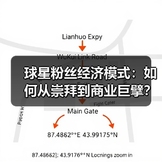球星粉丝经济模式:如何从崇拜到商业巨擘?深度解析核心逻辑(图2) 球星粉丝经济模式:如何从崇拜到商业巨擘?深度解析核心逻辑(图2)
