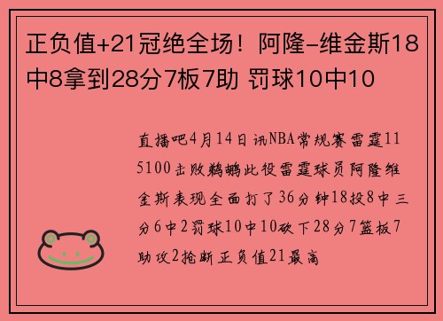 正负值+21冠绝全场！阿隆-维金斯18中8拿到28分7板7助 罚球10中10
