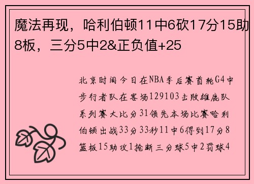 魔法再现，哈利伯顿11中6砍17分15助8板，三分5中2&正负值+25